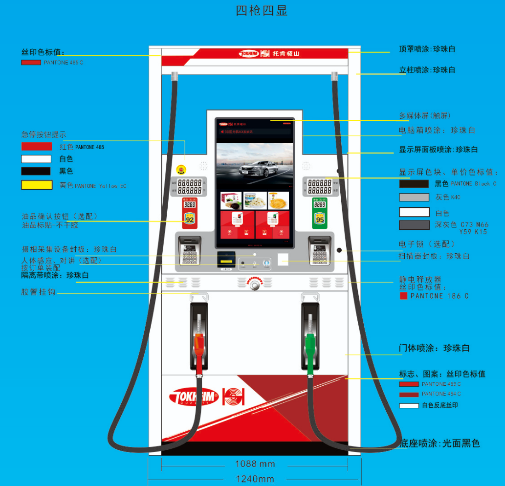 恒智四槍四顯.png